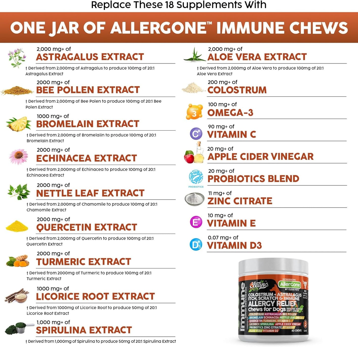 AllerGone: Allergy immune chews