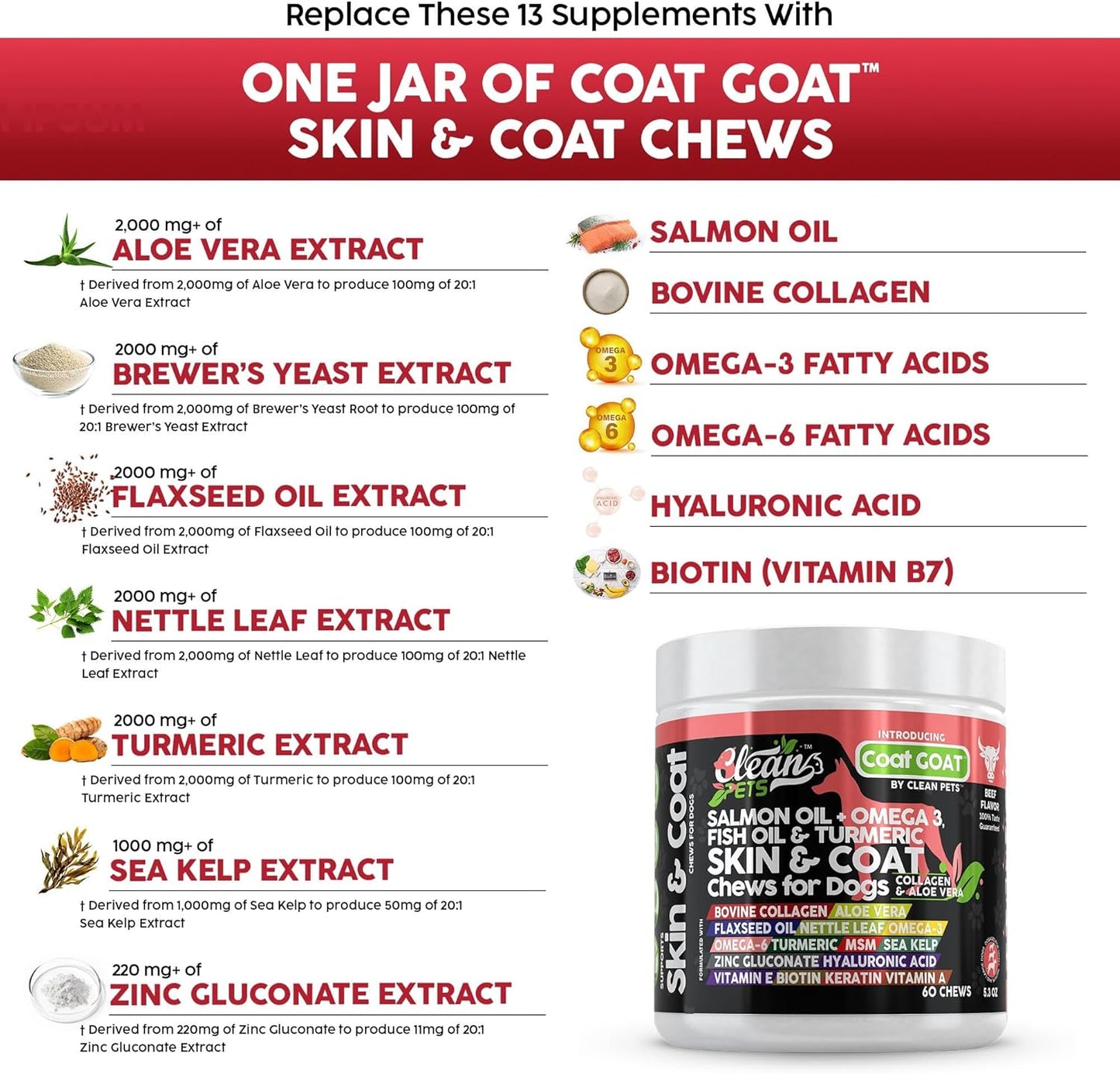 Coat GOAT: skin & coat chews